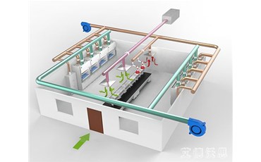 山西实验台的安装和用途是怎样的？山西艾德沃思